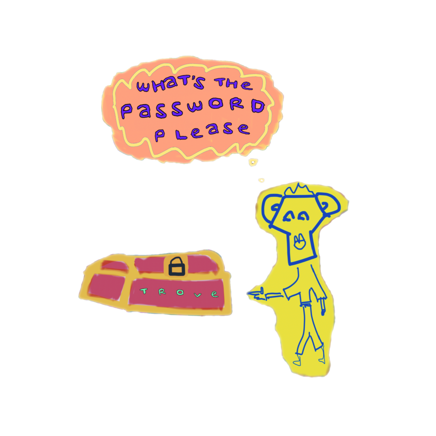 what's the password please